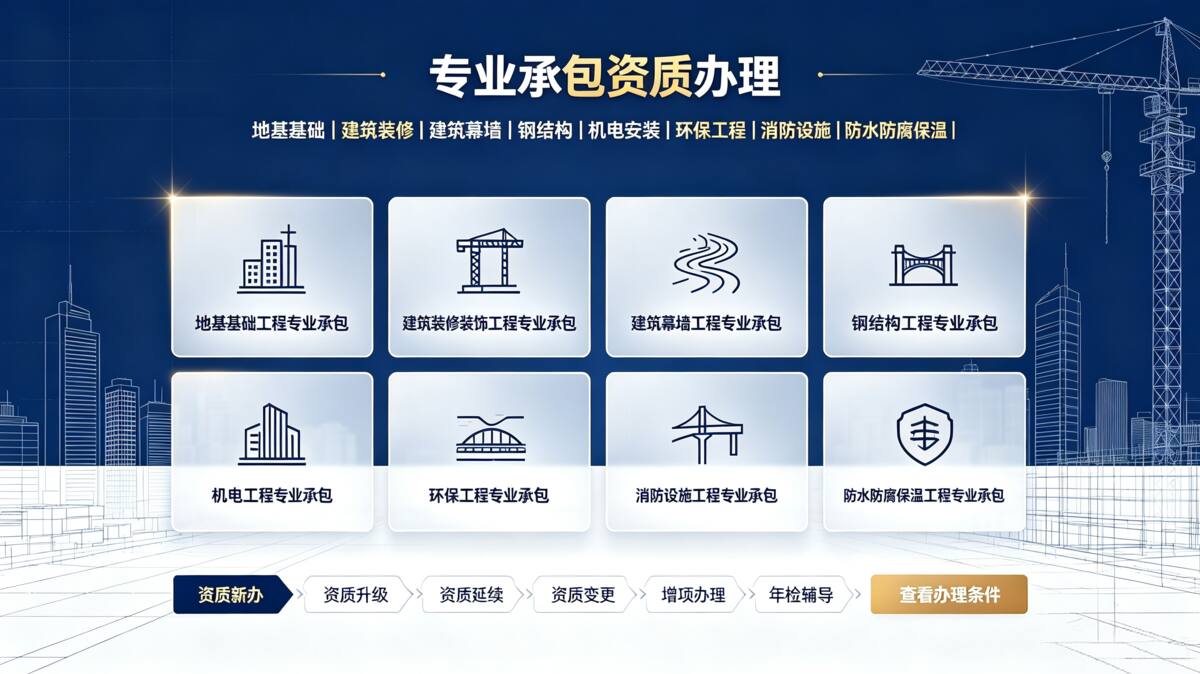 勘察资质列表